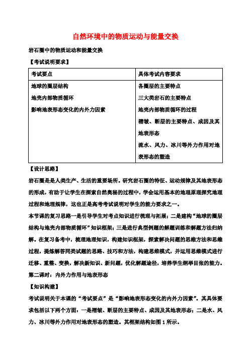 高考地理二轮专题复习岩石圈中的物质运动和能量交换第2课时内外力作用与地表形态教案