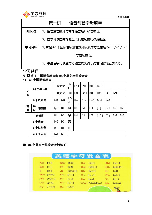 广州小升初专项复习语音与首字母填空