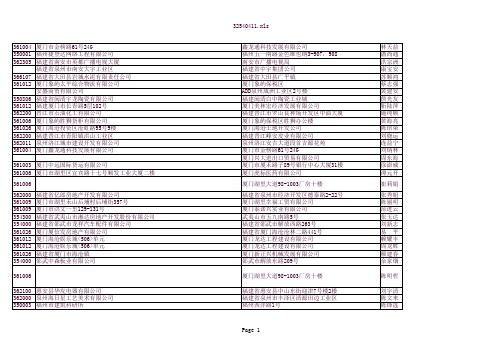 福建省历届学员-111