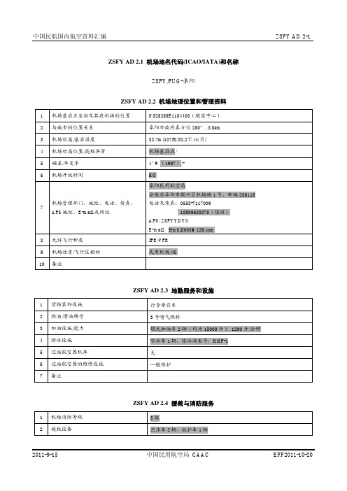 阜阳-ZSFY AD 2.1 机场地名代码(ICAOIATA)和名称