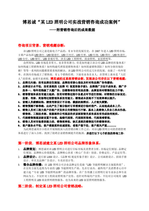 博思诚“某LED照明公司实战营销咨询成功案例”