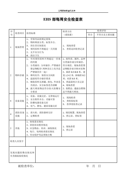 化工医药企业每周安全检查表(EHS部)