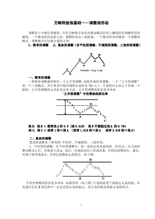 艾略特波浪基础-调整浪形态