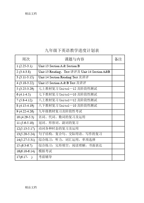 最新九年级下学期英语教学进度表资料