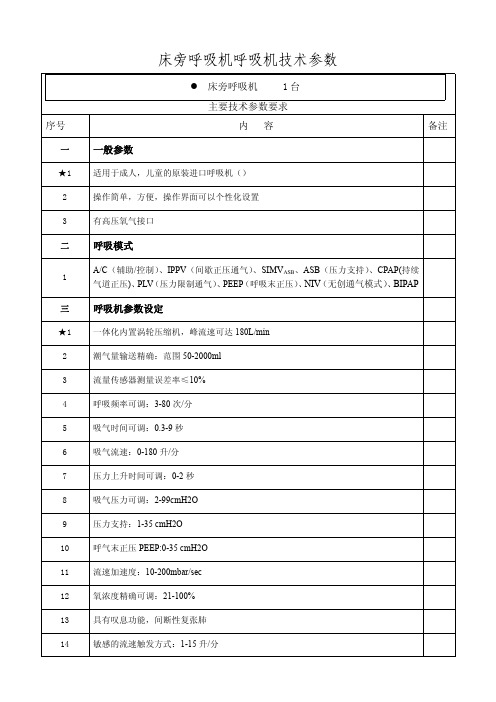 床旁呼吸机呼吸机技术参数