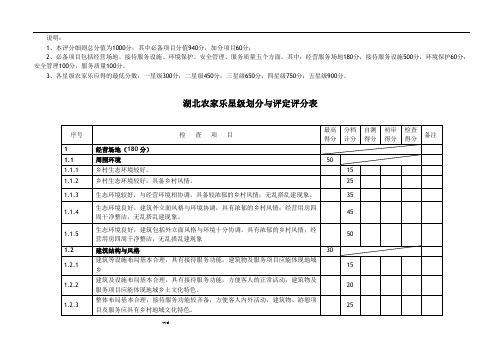 湖北农家乐星级划分与评定评分表