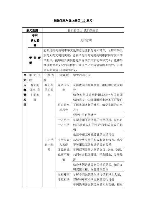 统编版道德与法治五年级上册第三单元_教学设计(PDF版)