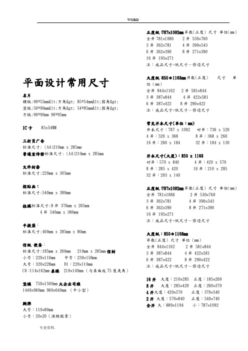 平面广告设计常用尺寸汇编