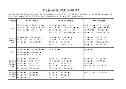 常见食物血糖生成指数和热量表