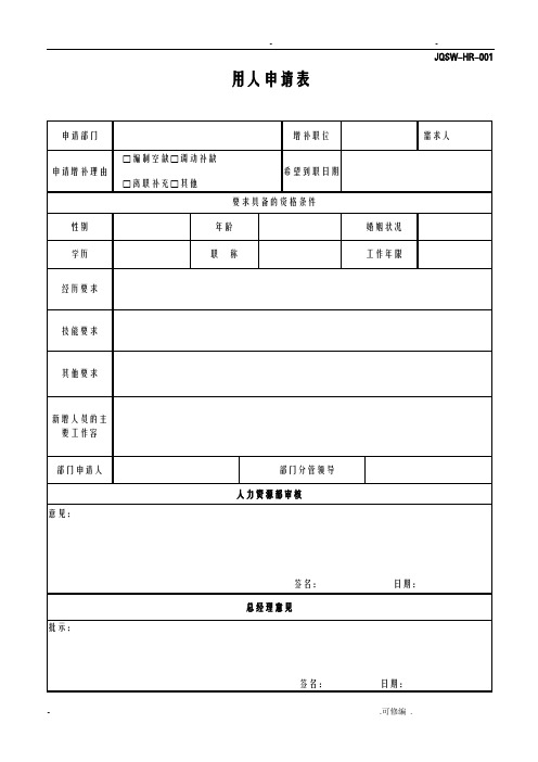 HR常用30个表格