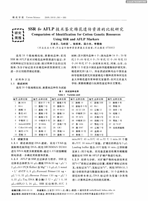 SSR和AFLP技术鉴定棉花遗传资源的比较研究