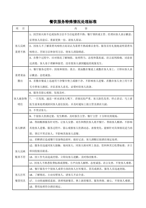 餐饮服务特殊情况处理标准