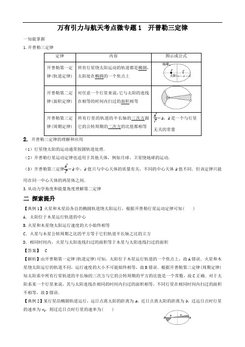 万有引力与航天考点微专题1、  开普勒第三定律