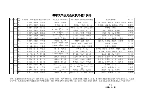 凝冻天气抗灾铺路教师值日安排