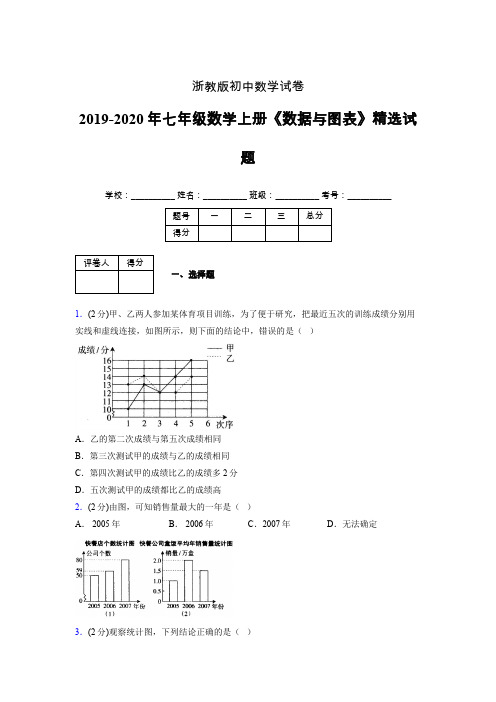 浙教版初中数学七年级上册第六章《数据与图表》单元复习试题精选 (155)