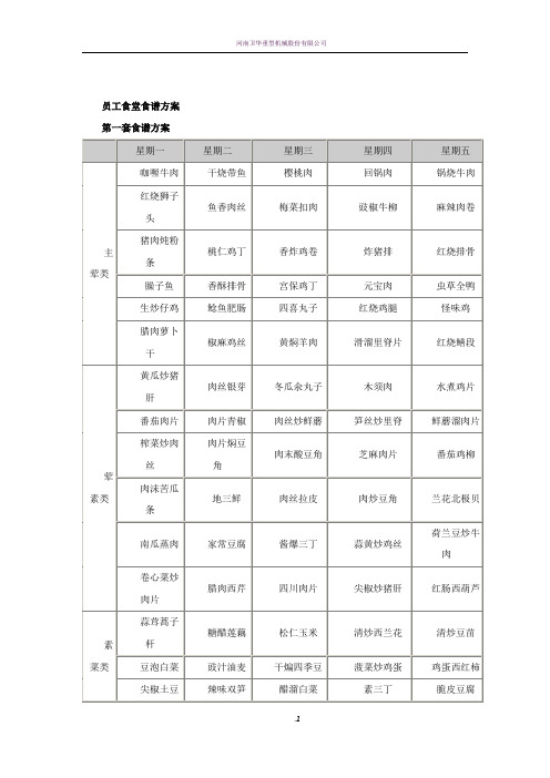 员工食堂食谱方案