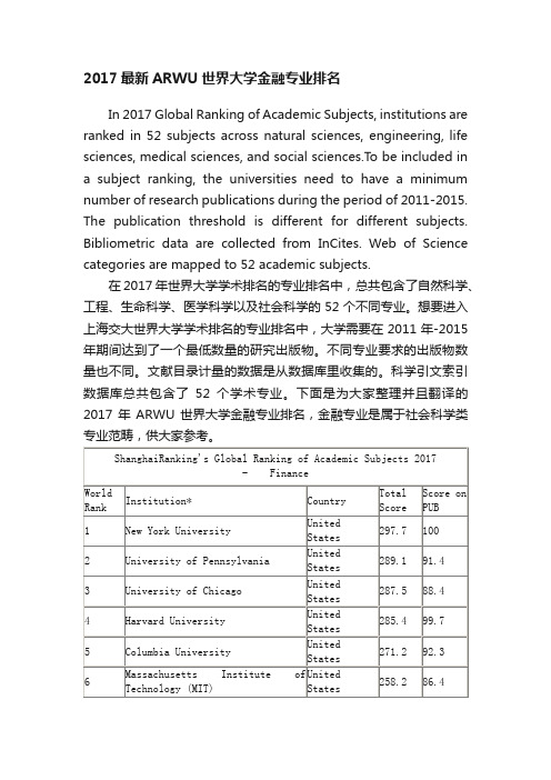 2017最新ARWU世界大学金融专业排名