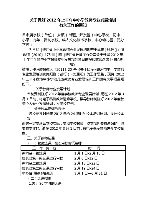 关于做好2012年上半年中小学教师专业发展培训