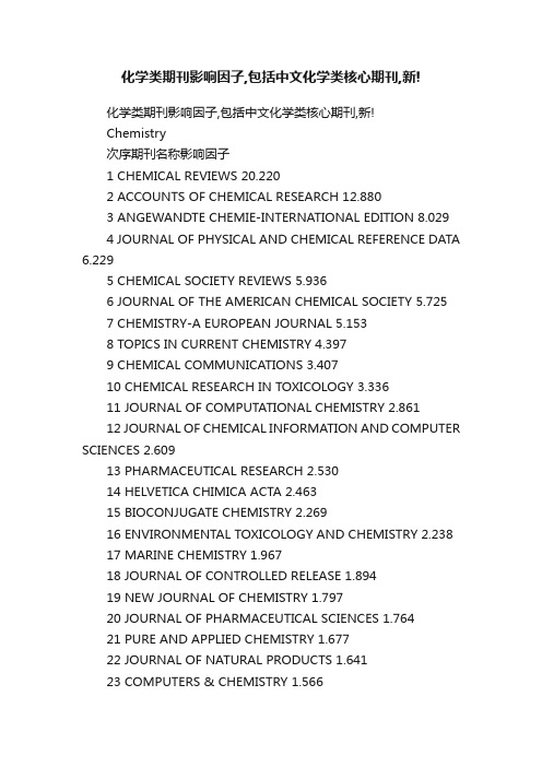 化学类期刊影响因子,包括中文化学类核心期刊,新!