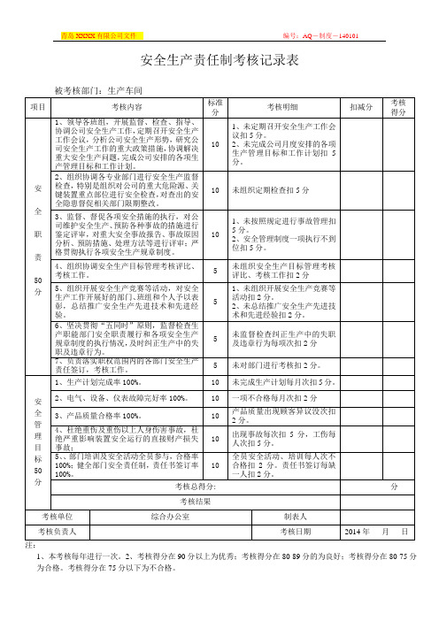 1.4安全生产目标及责任制的考核记录