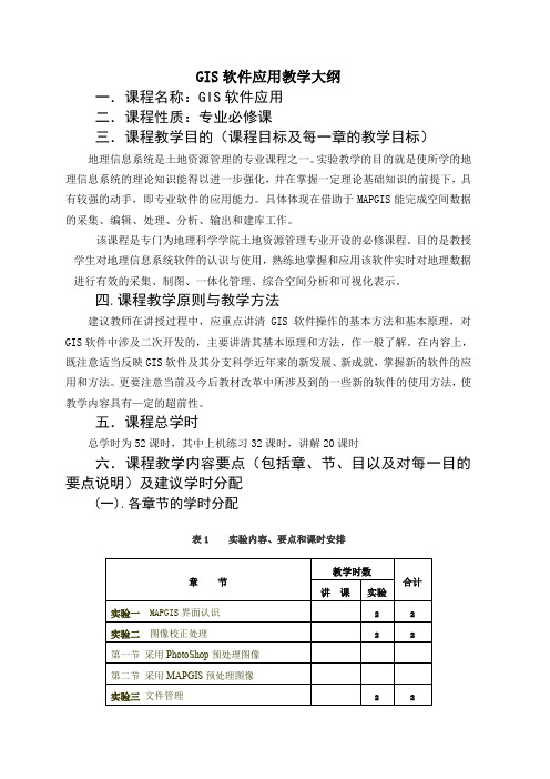 GIS软件应用教学大纲