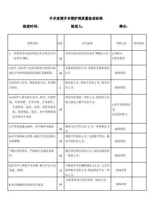 手术室围手术期护理质量检查标准