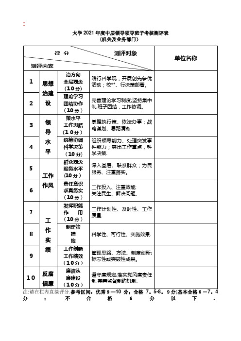 大学中层领导干部考核测评表