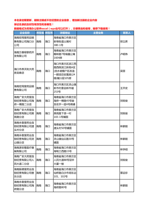 2020新版海南省中药饮片工商企业公司名录名单黄页联系方式大全80家