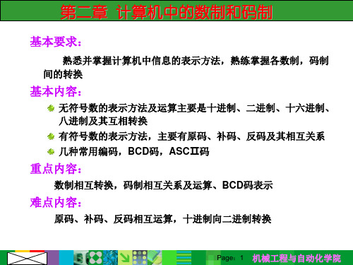 微机原理及接口技术 第2章 计算机中的数制和码制