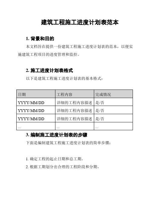 建筑工程施工进度计划表范本