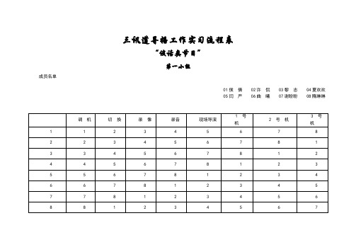 导播实习台本