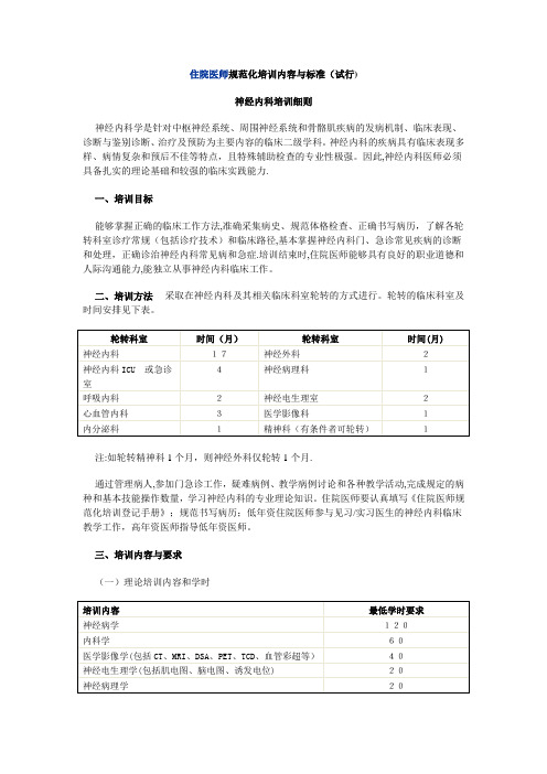 住院医师培训神经内科入科教育记录