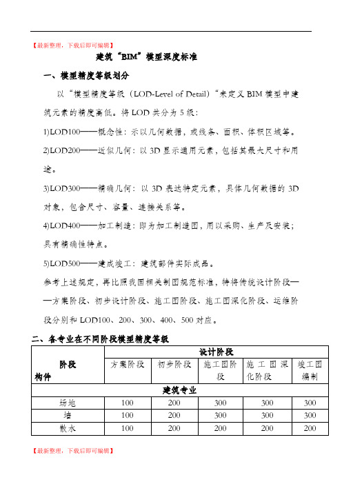 BIM模型深度标准(完整资料).doc