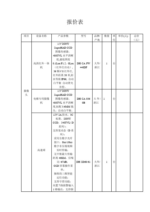 大华监控设备报价表)