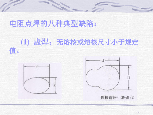 电阻点焊的八种典型缺陷