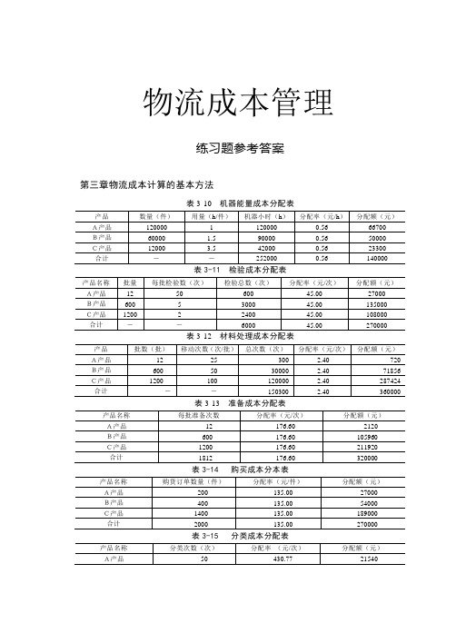 物流成本管理练习题参考答案1