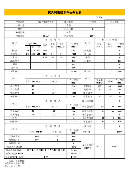 工厂五金模具定制通用报价单制造生产成本评估分析Excel表格模板 (2)