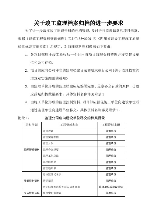2、监理向建设单位移交资料目录和施工单位移交资料目录