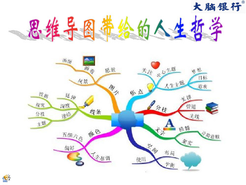 思维导图带给的人生启示
