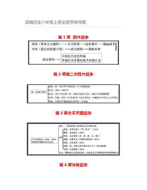 部编历史八年级上册全册思维导图