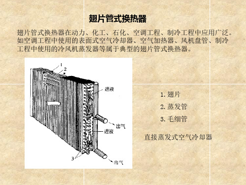 翅片管式换热器