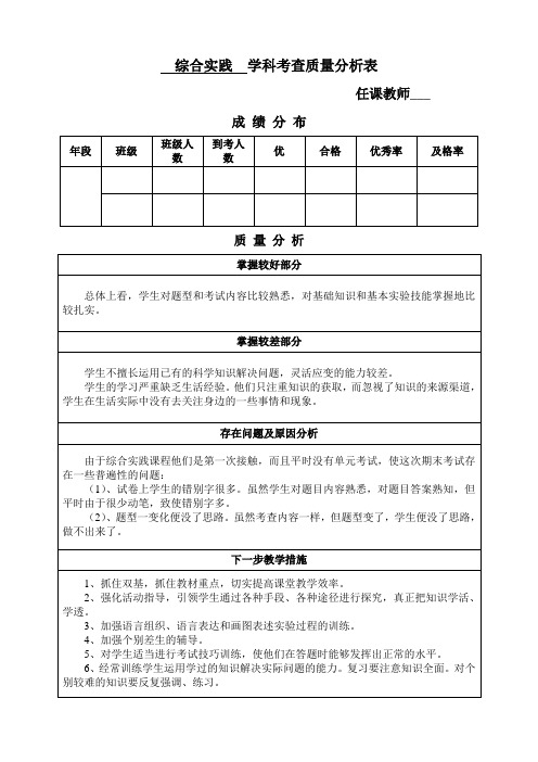 2015-2016三上综合实践活动期末质量分析