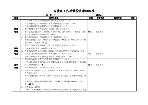 内镜室工作质量检查考核标准