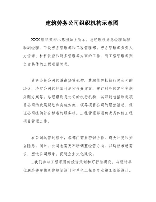 建筑劳务公司组织机构示意图