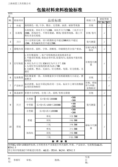 纸箱来料检验标准