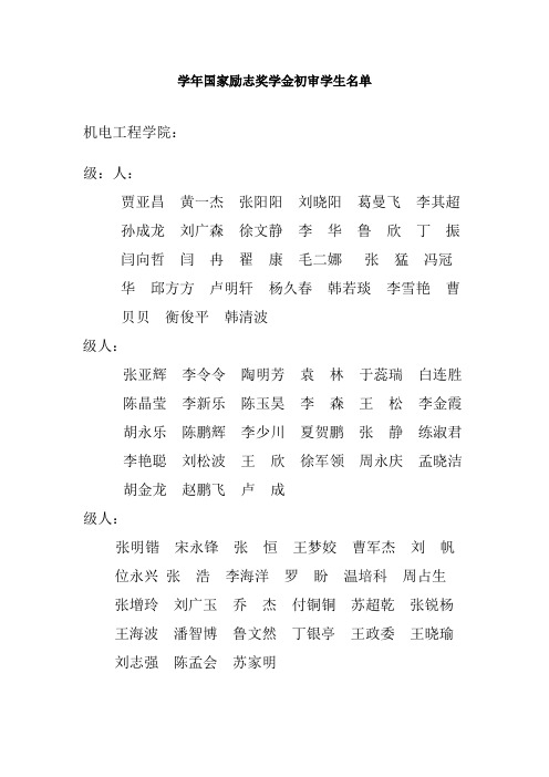 2012-2013学年国家励志奖学金初审学生名单