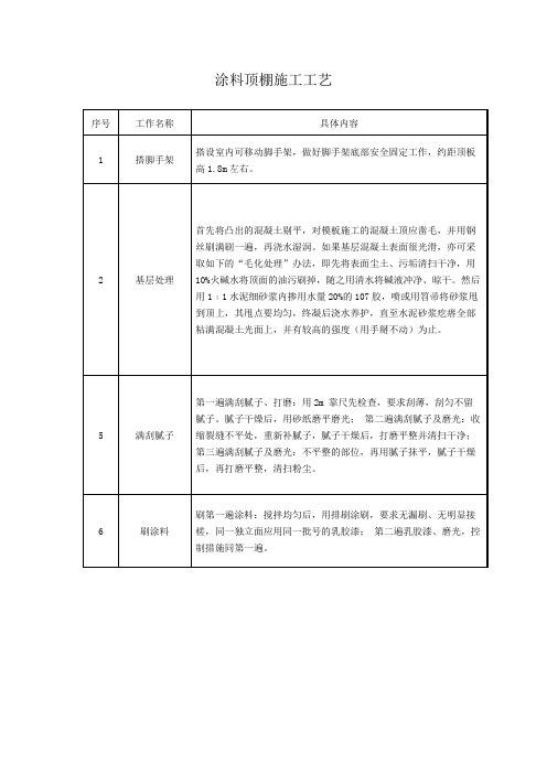 涂料顶棚施工工艺