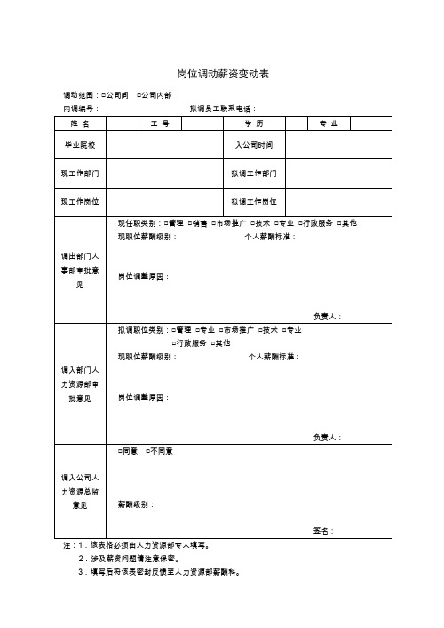 岗位调动薪资变动表