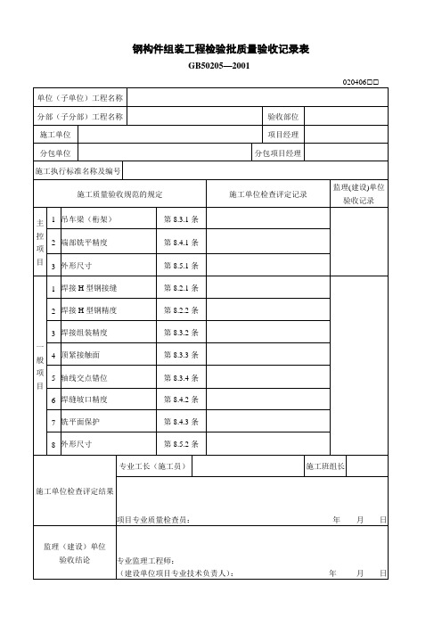 钢构件组装工程检验批质量验收记录表