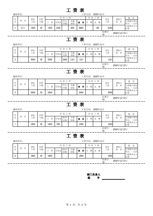 常用员工工资条模板